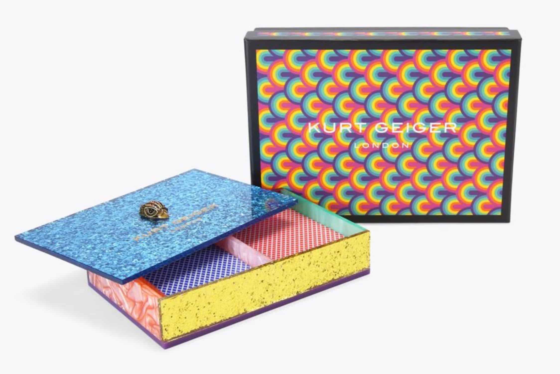 Gifts, host gifts, hostess gifts, holidays, holiday gifts, Kurt Geiger